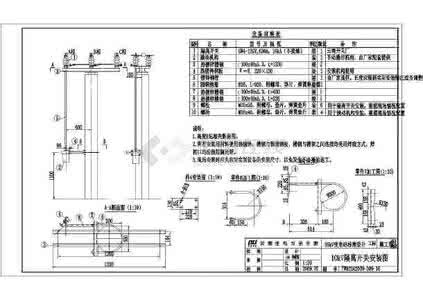 电气设备安全设计导则 电气一次设备检修导则 关于变电一次设备检修现状分析与发展探讨