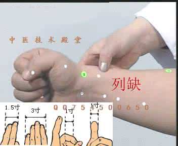 马应龙痔疮膏的妙用 穴位妙用，一招解决——“痔疮”