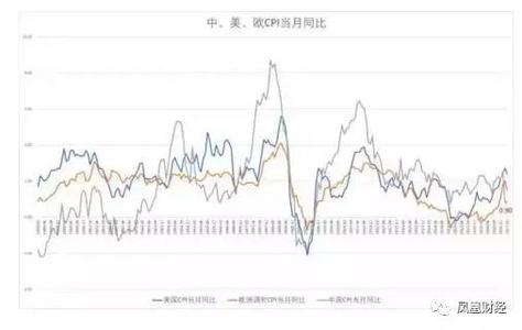 年底股市都会跌吗 每年年底股市都会跌吗 这道食物一定要长霉才好吃，每年家里都会做