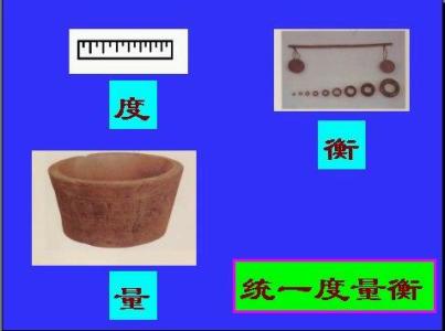 度量衡的读音 什么是度量衡 度量衡怎么读 度量衡怎么读