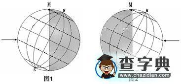 巧妙的方法解决难题 运用图图转换　巧解光照难题