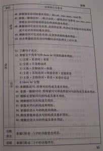 安徽合肥中考查分 安徽合肥中考查分 2014年安徽合肥中考考试说明