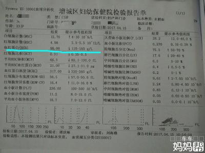 我花费12年心血找到了生个健康宝宝的秘诀