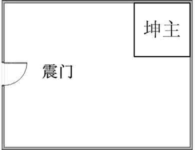 产妇子宫下垂具体图片 祸害临宫的具体表现和应用