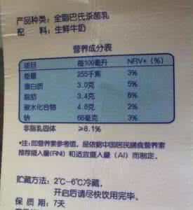 煮好的鲜牛奶怎么保存 鲜牛奶怎么保存
