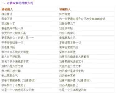 思维决定命运 思维决定命运，一张价值连城的家庭教育表