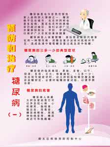 糖尿病的预防和治疗ppt 糖尿病的预防和治疗