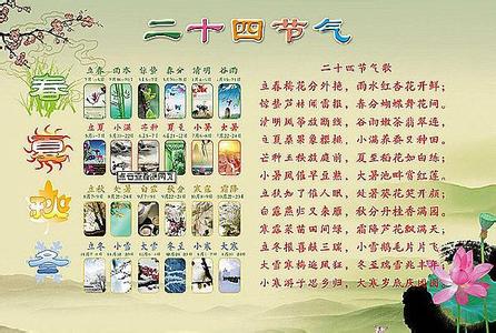 二十四节气歌 二十四节气歌 二十四节气歌