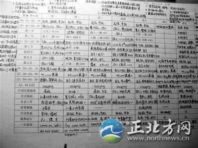 清华学霸的高三计划表 清华学霸的计划表：可怕的不是别人比你牛，而是牛人还比你努力！