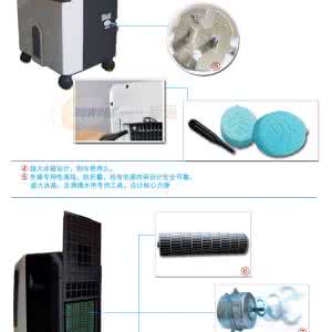单冷型蒸发式冷风扇 单冷型蒸发式冷风扇 最新型冷风扇好用吗