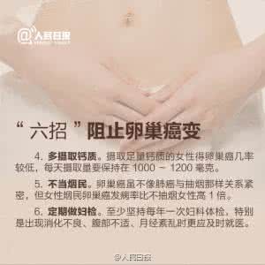 卵巢癌是怎么引起的 了解卵巢癌是怎么一回事
