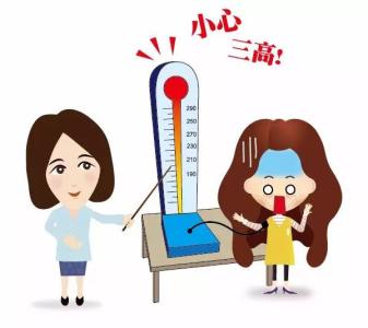 三高克星 嗓子痛上火—三高克星