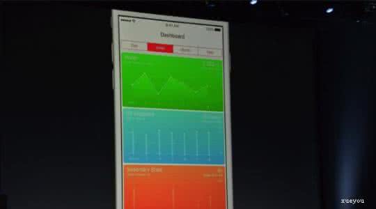 word2010中的新增功能 iOS 9中HealthKit新增了哪些功能？