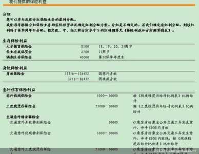 教育金储备 年入8万如何储备教育金