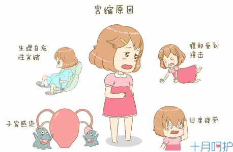 如何分辨真假宫缩 如何辨别宫缩真假