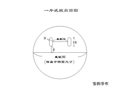 一片式披肩裁剪图解 转载 一片式披肩（附简图）