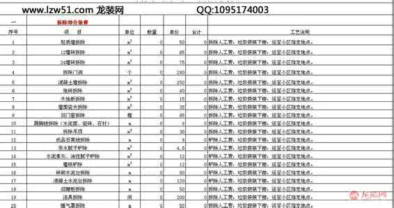 装修报价明细表whjzw 60平米装修报价 60平米装修报价明细