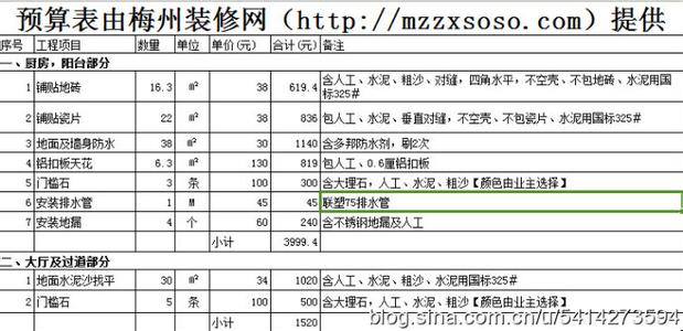 装修预算价格表 新浪装修预算价格