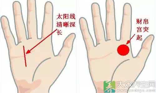 看手相豪宅文 你上榜了,拥有豪宅的手相特征