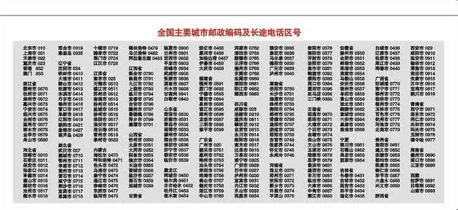 长途区号 全国各地长途区号大全