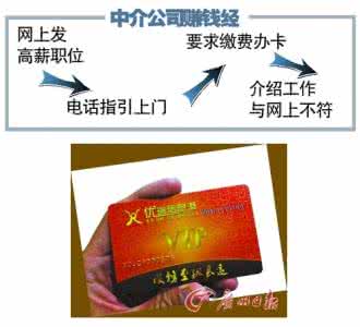 成都求职卡 成都办求职卡是什么?