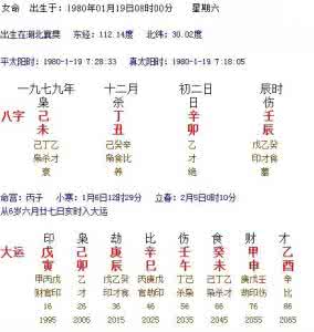 四柱预测流年财运 四柱预测财运初探