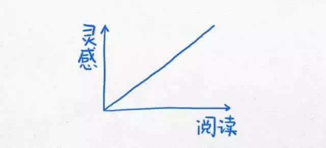 弯路图片 给你九张图，育儿路上无弯路