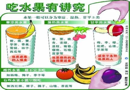 怎样预防高血压 养成八个好习惯