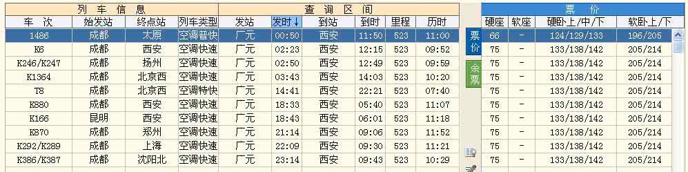 坐火车能带白酒吗 坐火车能带白酒吗 坐火车注意事项：1 坐火车能带白酒吗