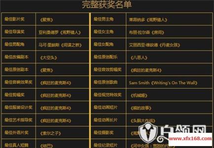 小李子 小金人 五战奥斯卡的小李子距小金人有多远？只有一个爱奇艺的距离！