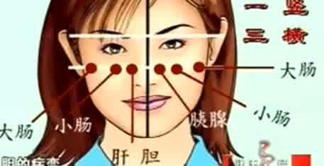 健康之路察言观色丝袜 王鸿谟作客健康之路——察言观色话健康
