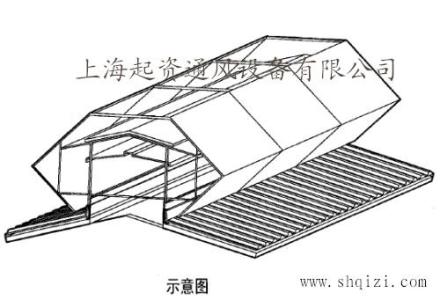 屋顶采光天窗图集 屋顶采光天窗图集 【图集】几十款天窗设计，让家充满阳光的味道！