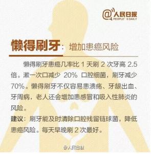 儿童故事 懒熊买西瓜 这十件事千万别懒,可能致癌!