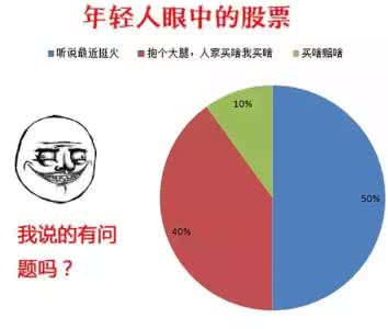 应知应会二双语版doc 每人应知的六大理财观念(双语版)