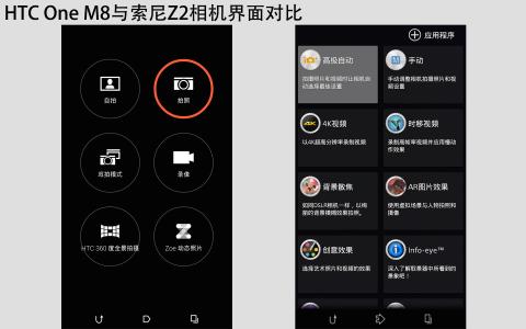 htc m8 参数 htc one m8i配置怎么样？htc m8i参数介绍