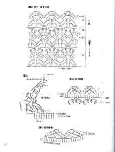 老房子的记忆经典句子 心灵印记手工分享----黑葱裙“老房子的记忆”编织记录