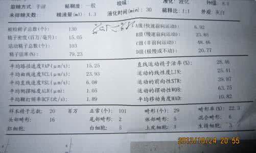 男性生育能力检查项目 生育能力检查，生育能力要检查哪些项目