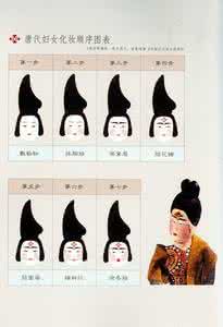 嫔妃化妆视频 如果嫔妃按现代方式化妆,会不会一卸妆就被判欺君