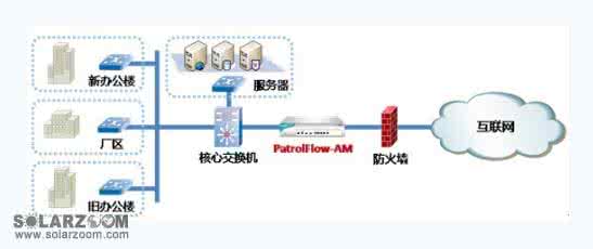 光伏电站epc总承包 光伏电站epc总承包 光伏电站EPC总包合同模板