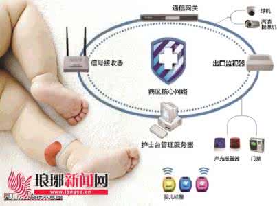 临沂首个教育基地 临沂首个婴儿防盗系统启用 出范围自动报警