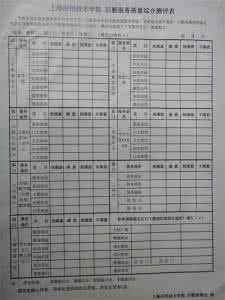 市场调研报告范文 市场调研报告格式 调查报告格式和范文