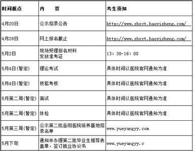上海市装修时间规定 上海市装修时间规定 上海装修时间规定