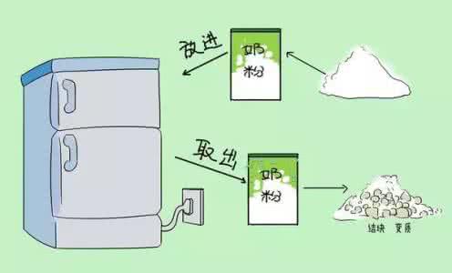 健康是第一位的 奶粉储存方法 宝宝健康第一位 冲好的奶粉勿放冰箱储存