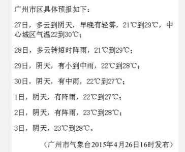 2015五一广州天气好不好
