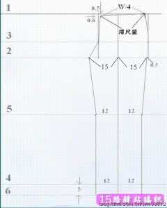 裁剪裤子的计算公式 布艺教程----裤子打板裁剪图计算公式（详细）