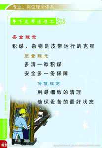 皮带司机岗位责任制 皮带司机岗位责任制 皮带司机操作规程、岗位责任制