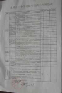 小学校本研修工作计划 小学校本研修工作计划范文
