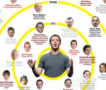 人际关系的定义 人际关系：人际关系-定义，人际关系-简介_关系