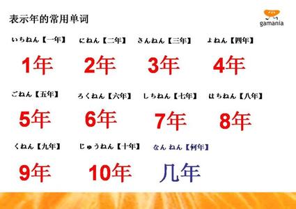 日语入门教学 《日语教程总汇》（60部）