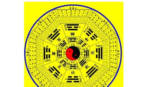 五行算命生辰八字测算 八字算命 五行与八字